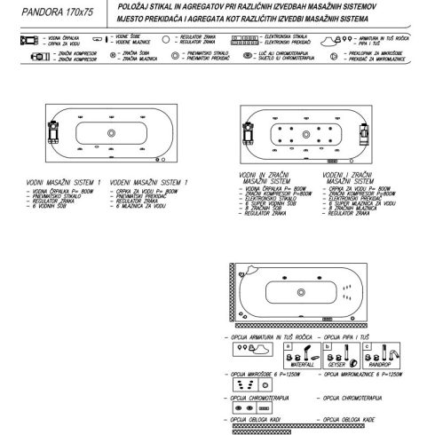 Kolpa Pandora egyenes kád