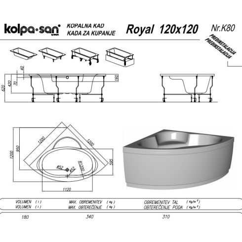 Kolpa Royal sarokkád