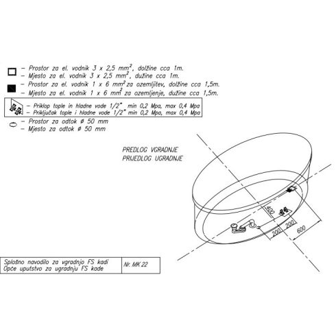 Kolpa Adam&Eva térbenálló kád