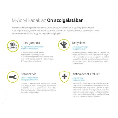 M acryl Klara egyenes akril kád