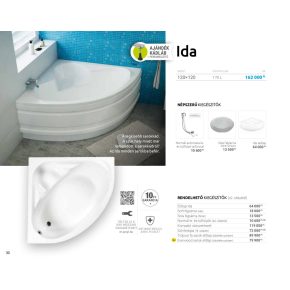 M acryl Ida Akril sarokkád