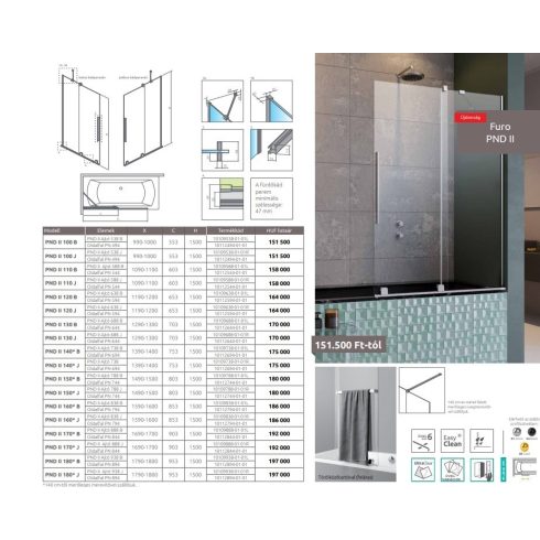 Radaway Furo PND II kádparaván